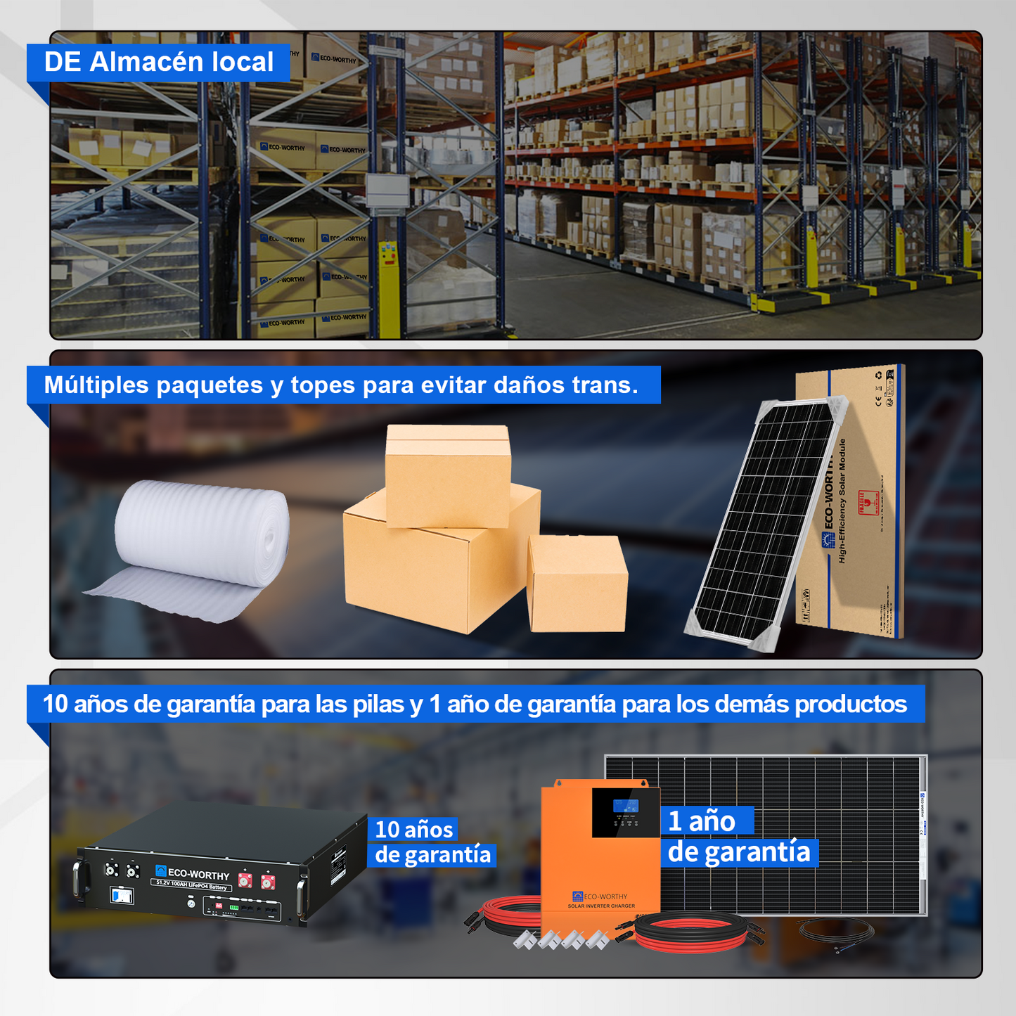 Kit solar MPPT completo para autoconsumo fuera de la red, 48V 2340W(12 x 195W bifaciales)