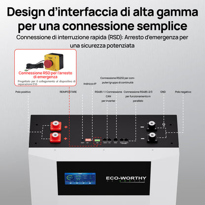 Batería de interior de montaje en pared ECO - WORTHY de 48V 100Ah con caja de conexiones | IEC 62619 | Apta para bajas temperaturas | 10 años de garantía - Batería Litio LiFePO4 48V - eco - worthy - es