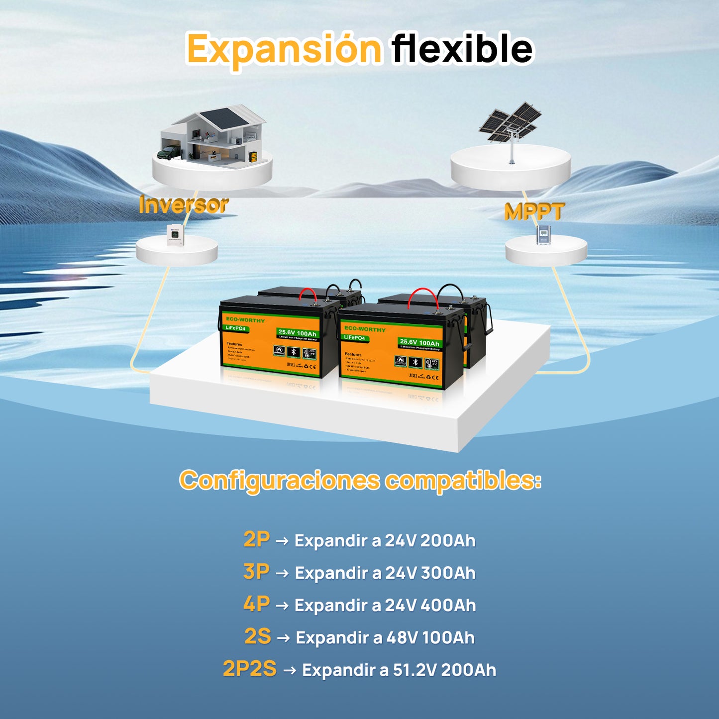 Batería Litio LiFePO4 24V 100Ah