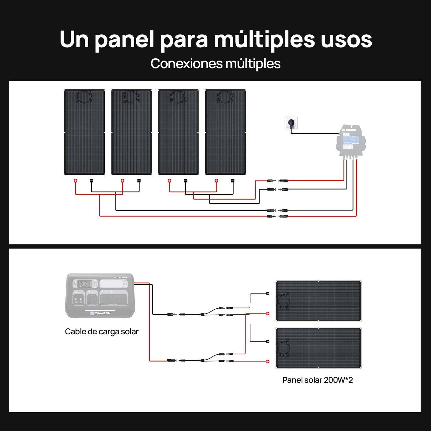 200W 24V Panel Solar Mono Flexible
