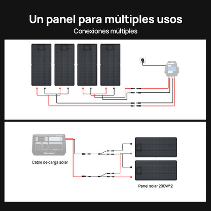 200W 24V Panel Solar Mono Flexible - 100W - 170W Paneles solares - eco - worthy - es