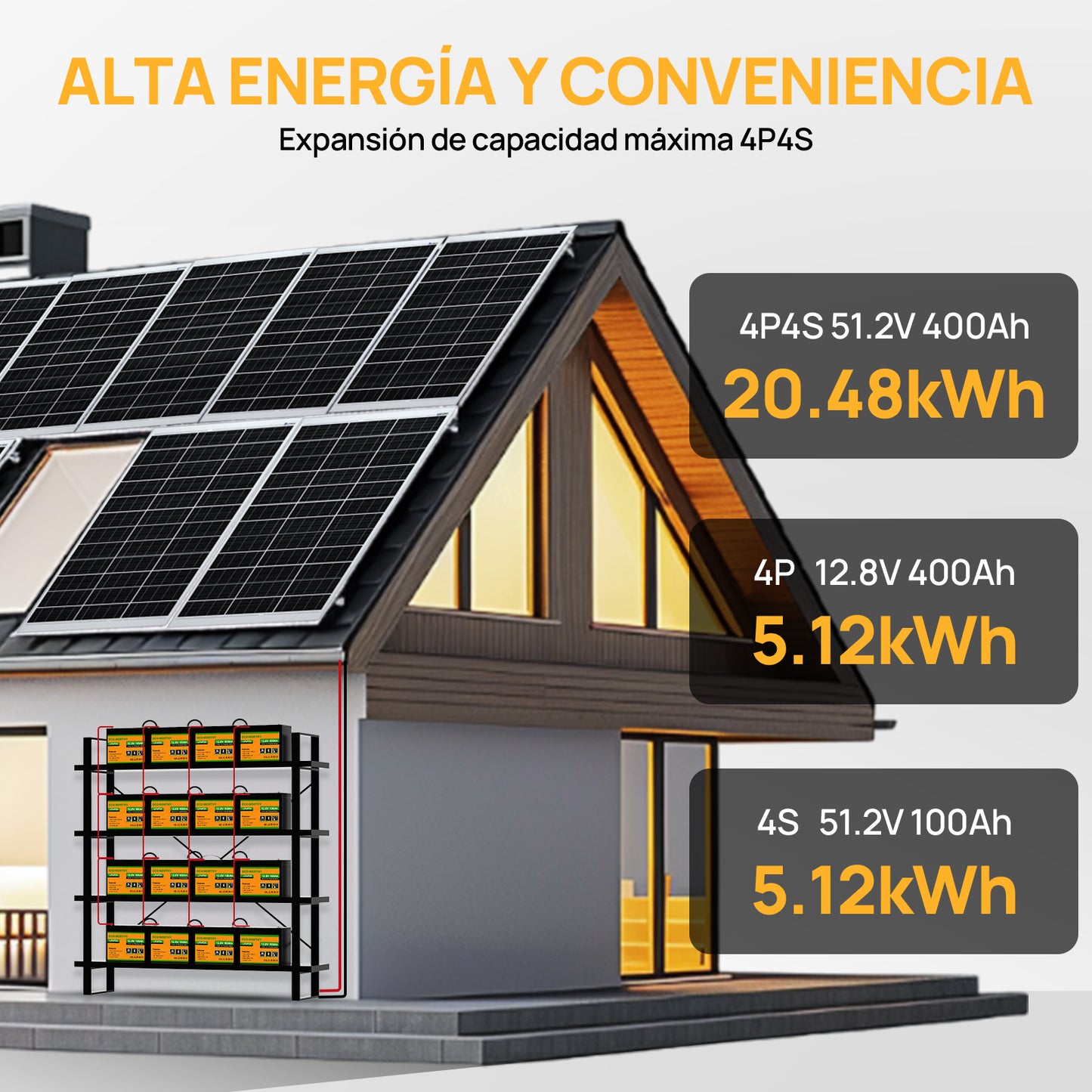 Batería Litio LiFePO4 12V 100Ah con Bluetooth
