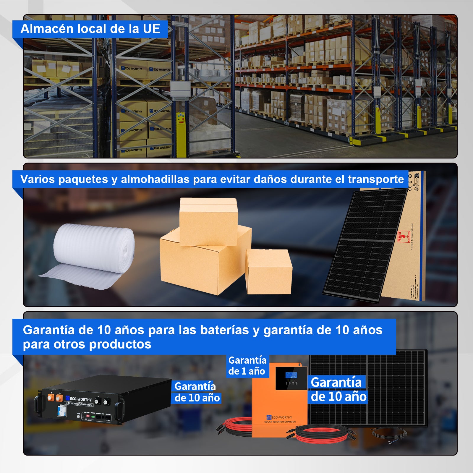 Kit solar MPPT completo para autoconsumo fuera de la red, 48V 2580W(6 x 430W)