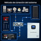 Kit solar MPPT completo para autoconsumo fuera de la red, 48V 1560W(8 x 195W bifaciales) - 1000W - 2000W Kit Solar Aislada - eco - worthy - es