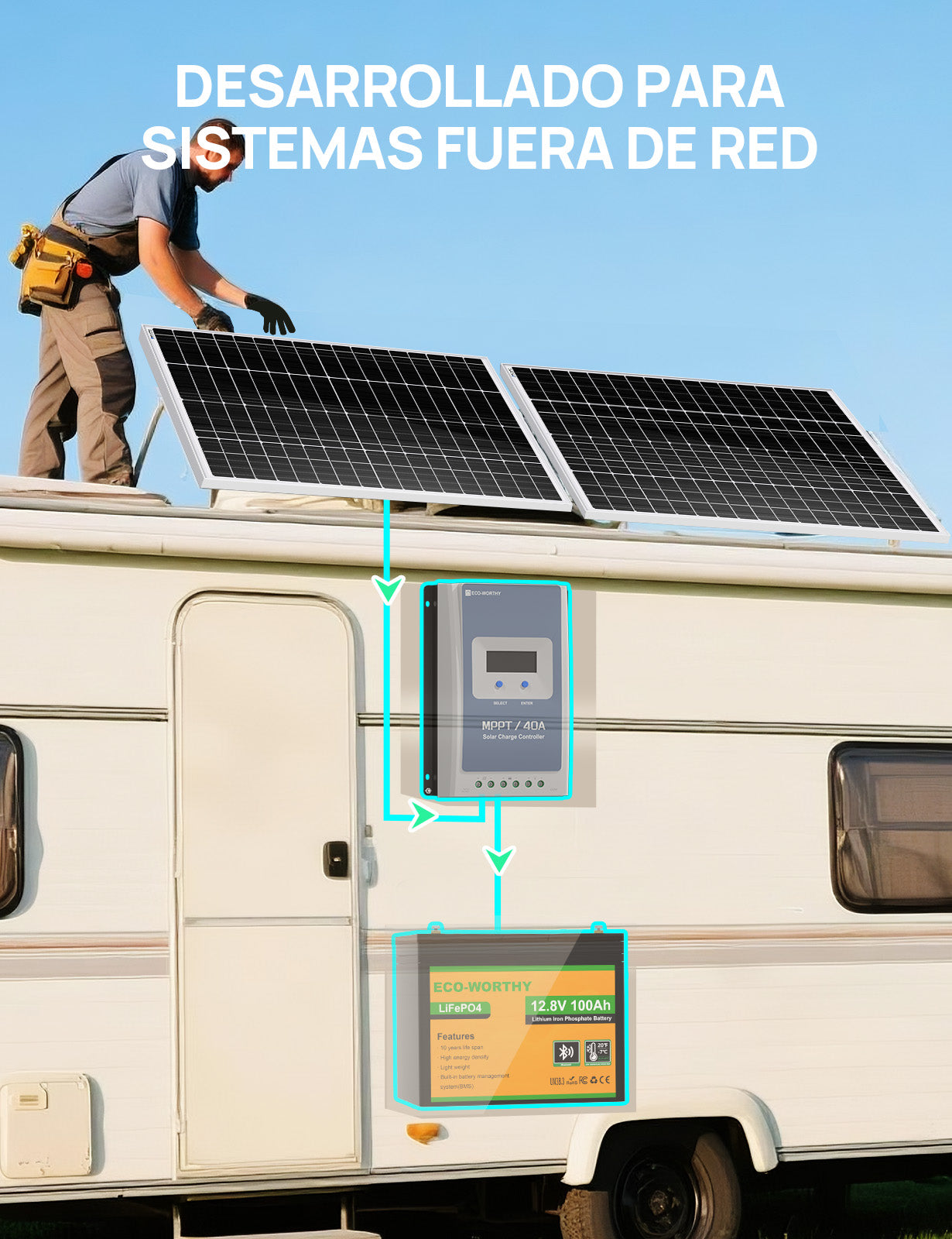 Regulador de Carga MPPT-OLED 12/24V 40A