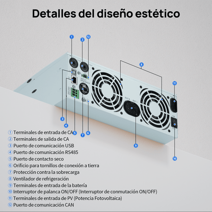 Inversor/cargador solar todo en uno ECO - WORTHY de 48V 3000W | MPPT de 60A, entrada fotovoltaica de 3400W - Inversores Solares - eco - worthy - es