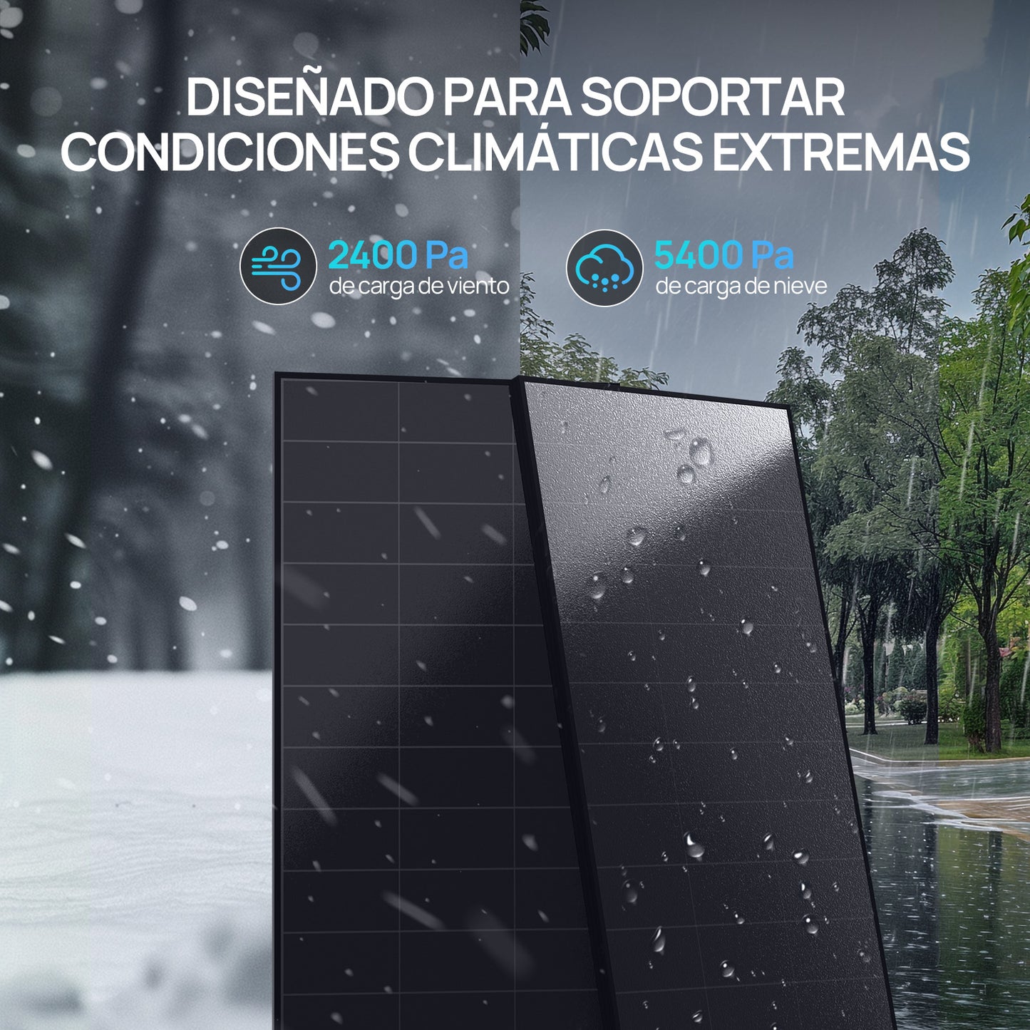 Panel solar BC totalmente negro ECO-WORTHY de 120W