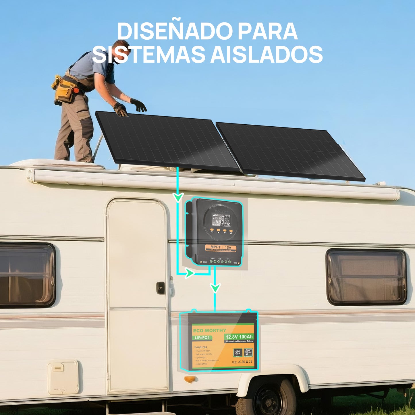 15A 12V/24V Controlador de carga solar MPPT  con pantalla LCD y Bluetooth RS485