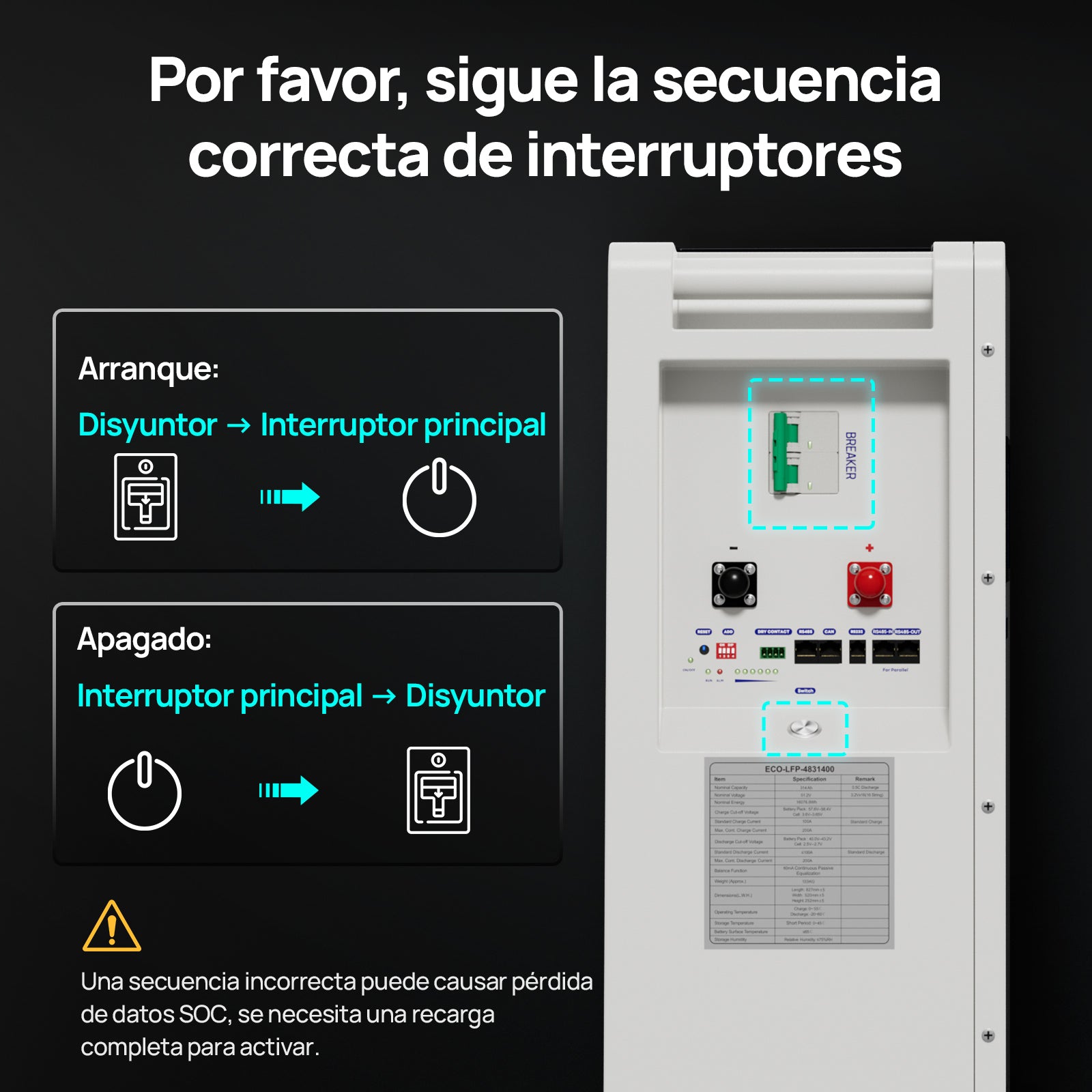 【Preventa】Batería LiFePO4 ECO-WORTHY de 48V  314Ah | Batería solar de emergencia para el hogar