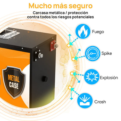Batería Litio LiFePO4 12V 150Ah Con Protección Contra Bajas Temp por Bluetooth - Batería Litio LiFePO4 12V - eco - worthy - es