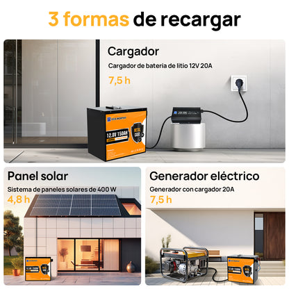 Batería Litio LiFePO4 12V 150Ah Con Protección Contra Bajas Temp por Bluetooth - Batería Litio LiFePO4 12V - eco - worthy - es
