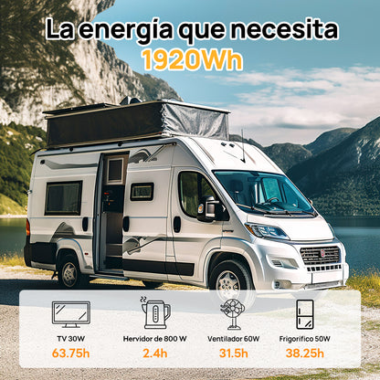 Batería Litio LiFePO4 12V 150Ah Con Protección Contra Bajas Temp por Bluetooth - Batería Litio LiFePO4 12V - eco - worthy - es