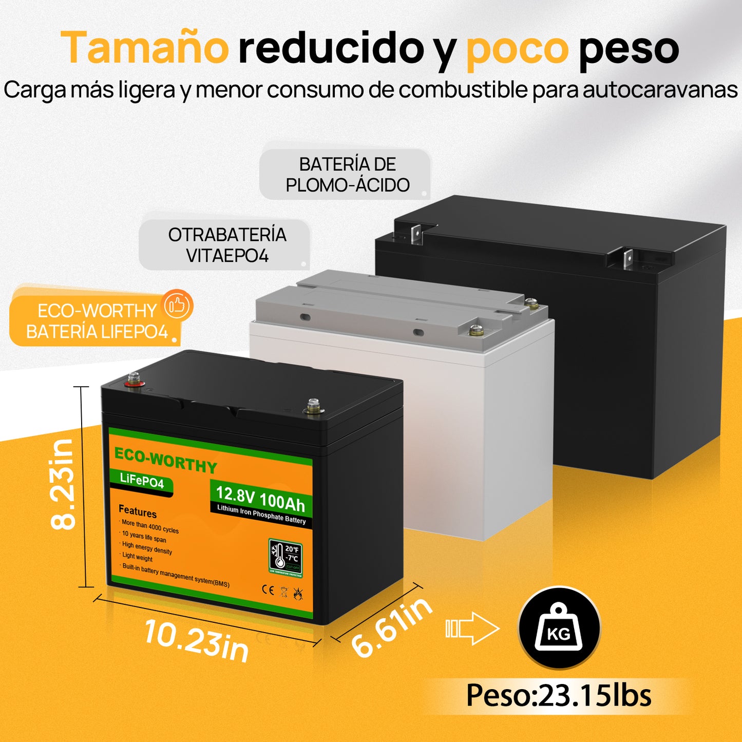 Batería Litio LiFePO4 12V 100Ah