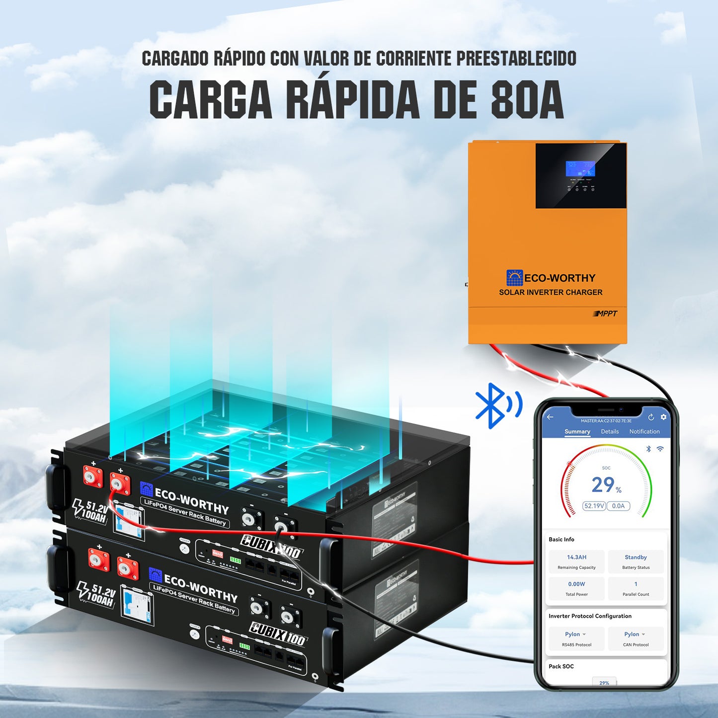 Energía de respaldo para el hogar ECO - WORTHY con LiFePO4 de 48V 100Ah e inversor híbrido de 48V 5000W - 1000W - 2000W Kit Solar Aislada - eco - worthy - es