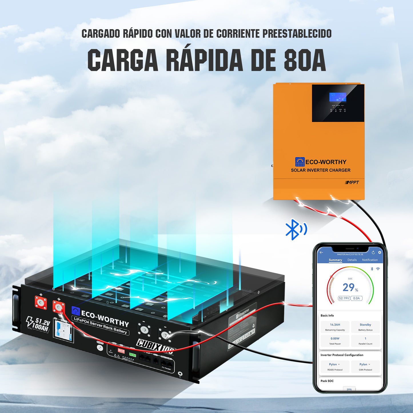 Energía de respaldo para el hogar ECO - WORTHY con LiFePO4 de 48V 100Ah e inversor híbrido de 48V 5000W - 1000W - 2000W Kit Solar Aislada - eco - worthy - es