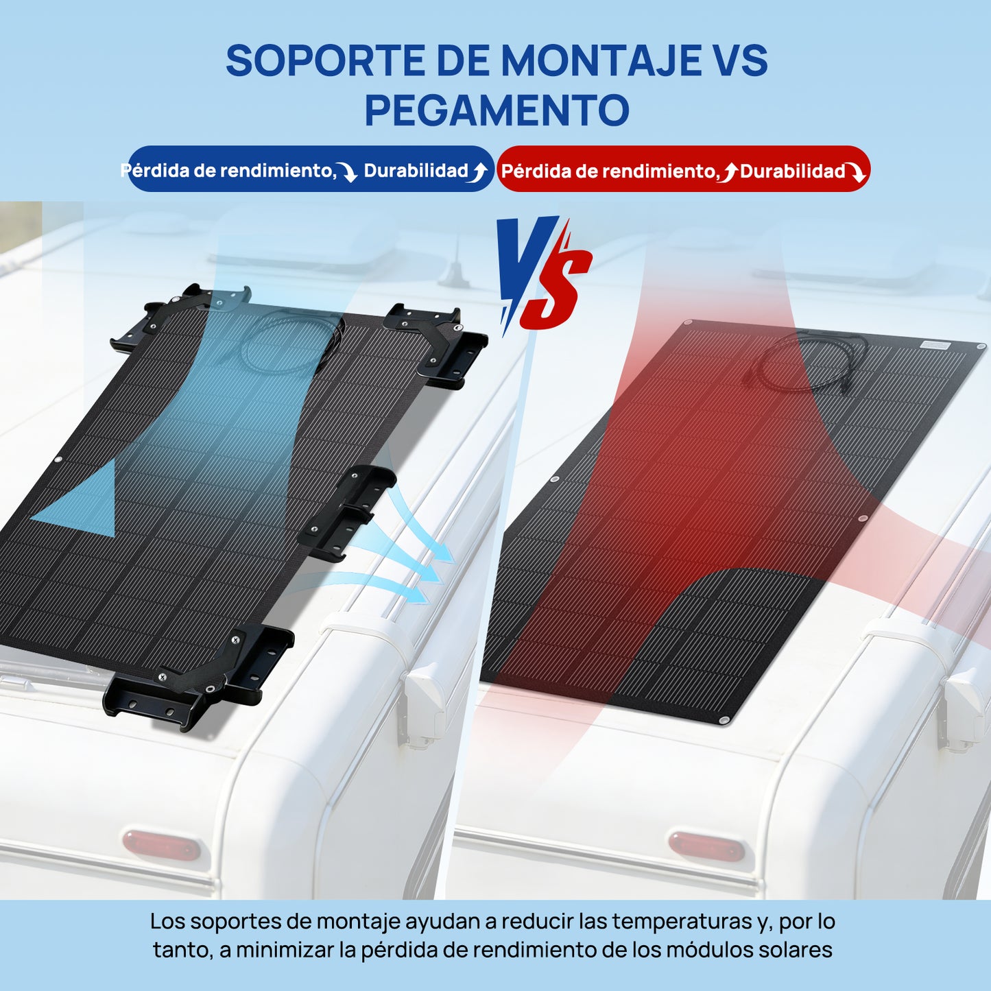 Soportes para paneles solares: incorporan un diseño suspendido y ventilado