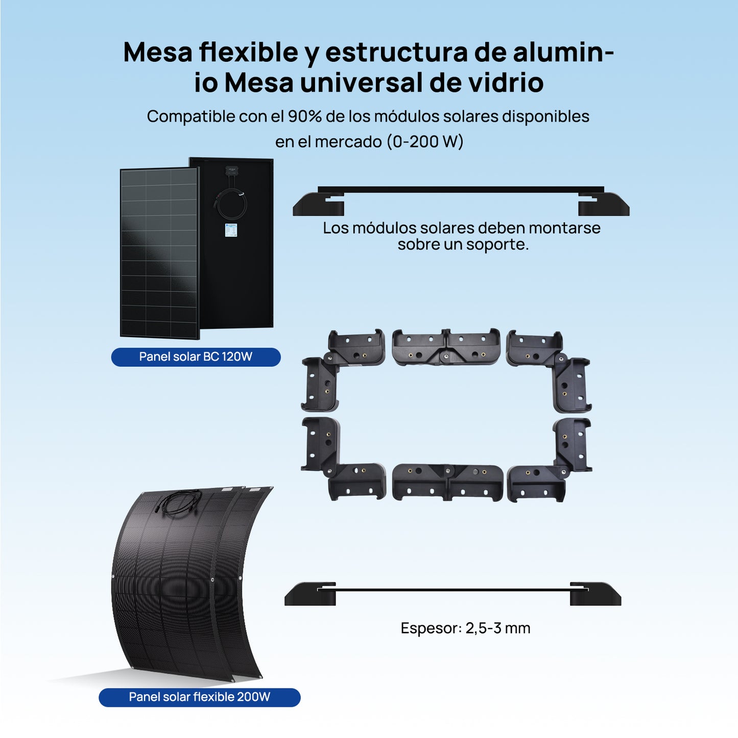 Soportes para paneles solares: incorporan un diseño suspendido y ventilado