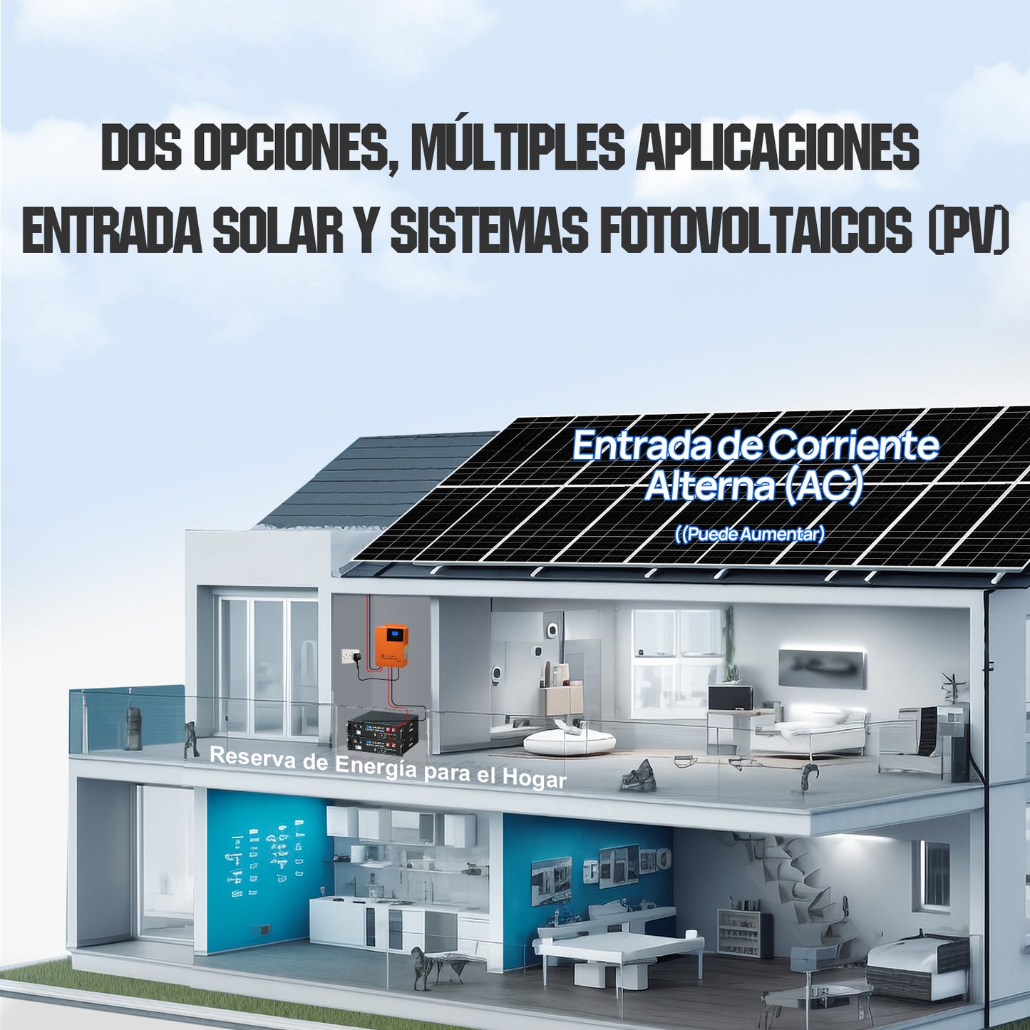 Energía de respaldo para el hogar ECO-WORTHY con LiFePO4 de 48V 100Ah e inversor híbrido de 48V 5000W