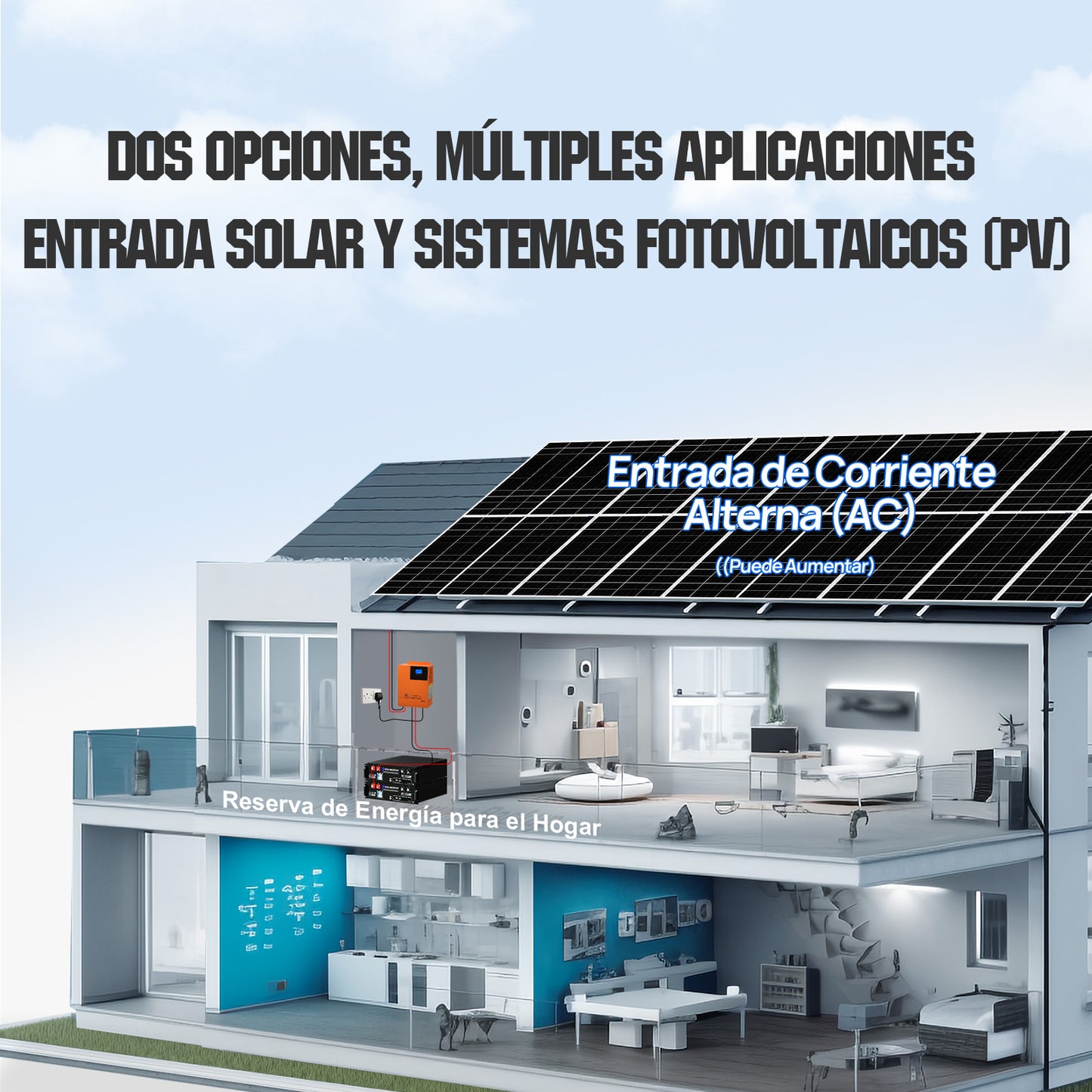 Energía de respaldo para el hogar ECO - WORTHY con LiFePO4 de 48V 100Ah e inversor híbrido de 48V 5000W - 1000W - 2000W Kit Solar Aislada - eco - worthy - es