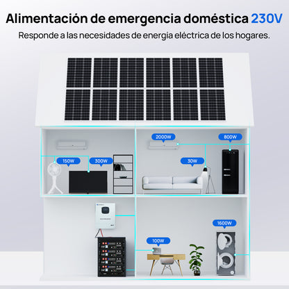 Sistema de respaldo doméstico ECO - WORTHY de 5,12 kWh con LiFePO4 de 48V 100Ah e inversor híbrido de 48V 3000W - 1000W - 2000W Kit Solar Aislada - eco - worthy - es