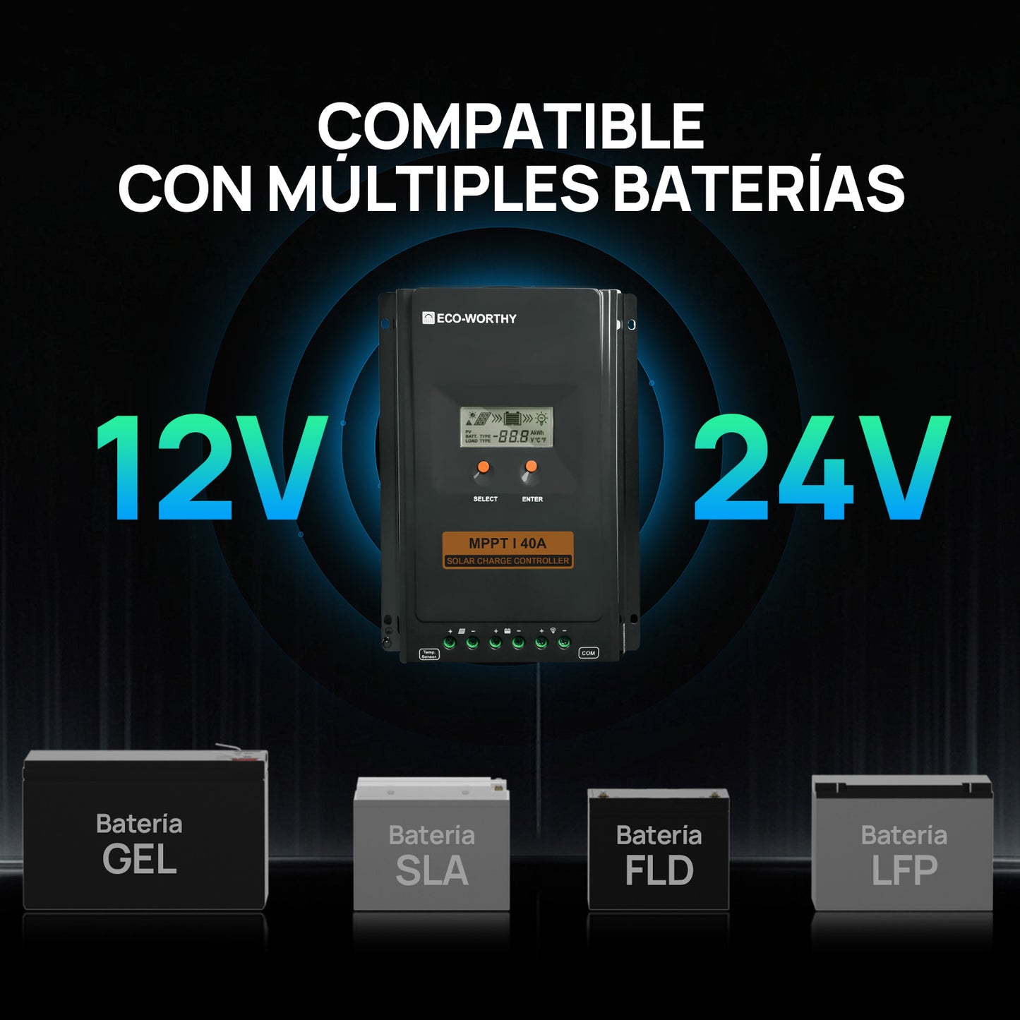 Kit Solar Para Embarcaciones Y Barcos 400W con Placas Flexibles - 100W - 1000W Kit Solar Aislada - eco - worthy - es