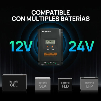 Kit Solar Para Embarcaciones Y Barcos 400W con Placas Flexibles - 100W - 1000W Kit Solar Aislada - eco - worthy - es