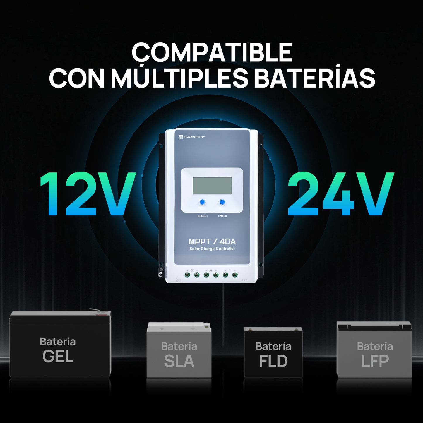 Kit Solar Para Embarcaciones Y Barcos 400W con Placas Flexibles