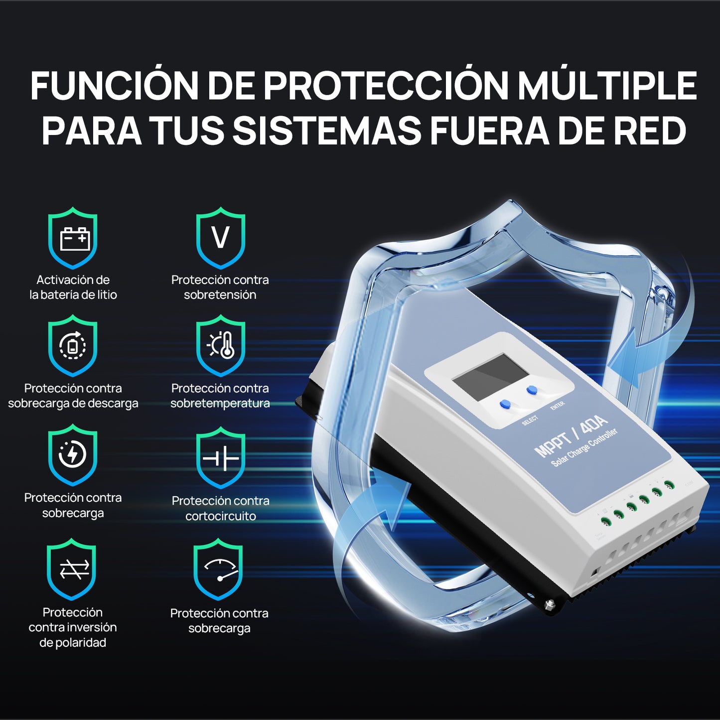 Kit Solar Para Embarcaciones Y Barcos 400W con Placas Flexibles