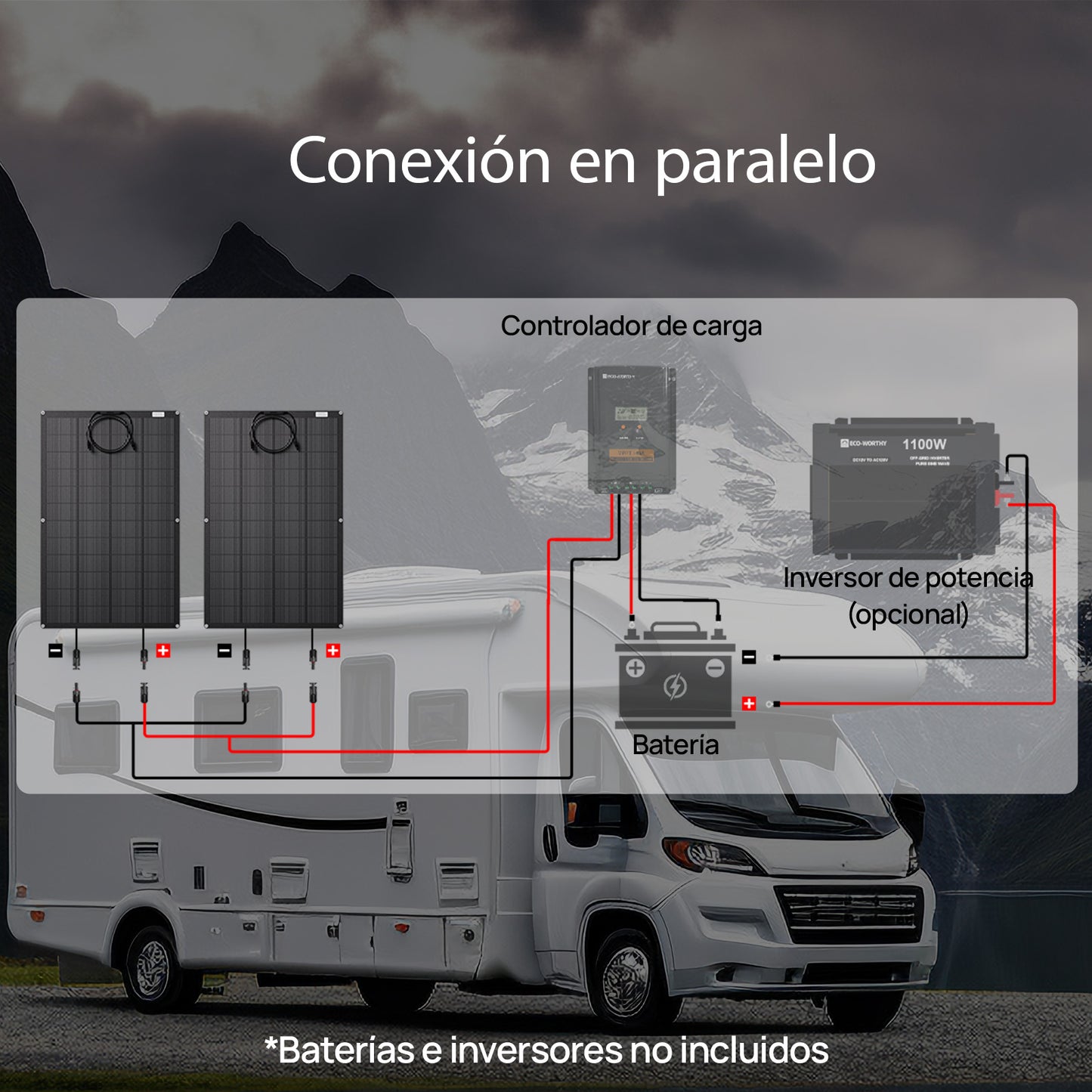 Kit Solar Para Embarcaciones Y Barcos 400W con Placas Flexibles - 100W - 1000W Kit Solar Aislada - eco - worthy - es