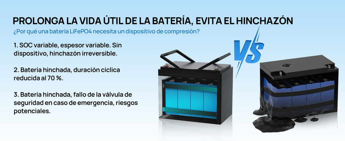 Batería Litio LiFePO4 12V 100Ah con Bluetooth - Batería Litio LiFePO4 12V - eco - worthy - es