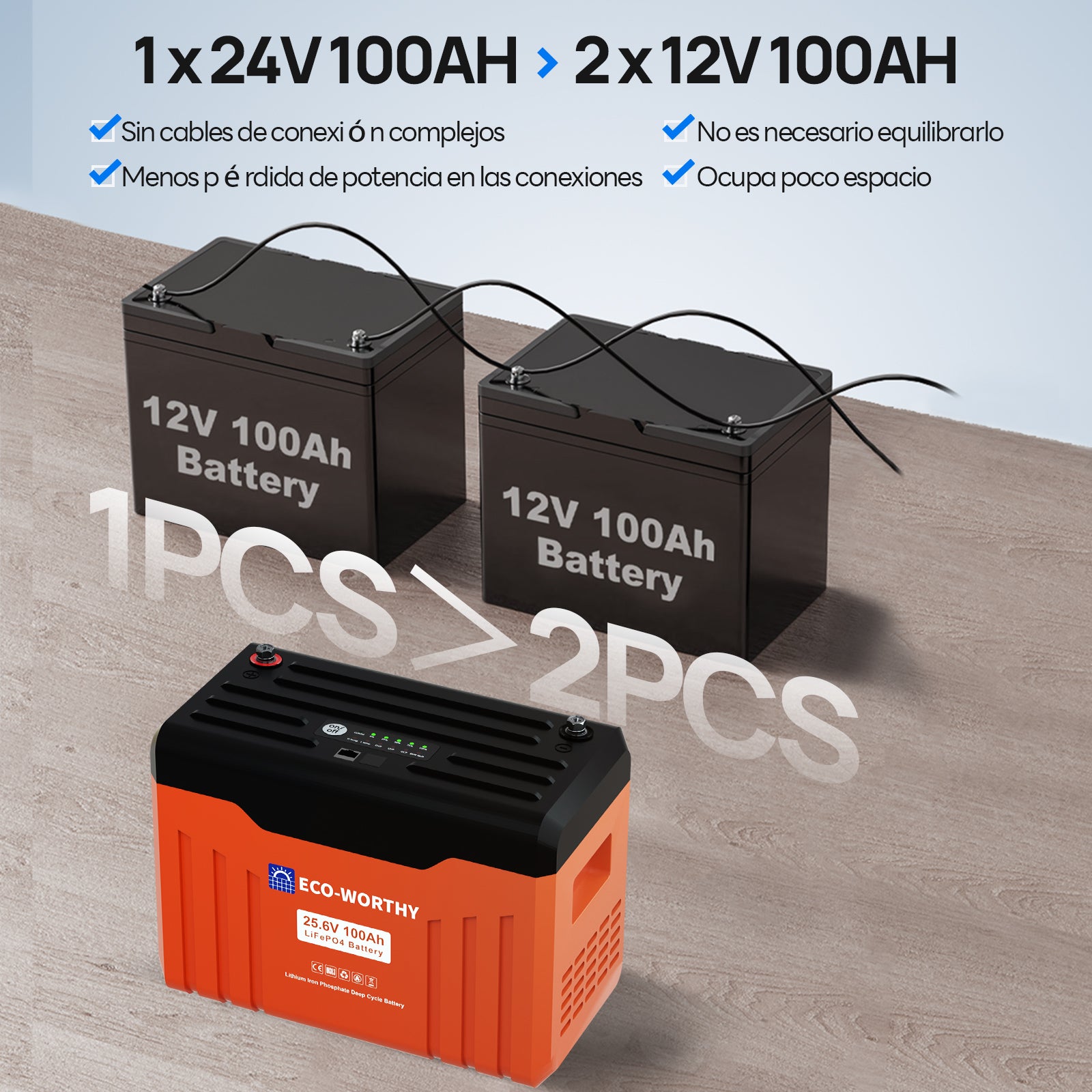 Bateria_Litio_LiFePO4_24V_100Ah_Con_Bluetooth_y_WiFi_6