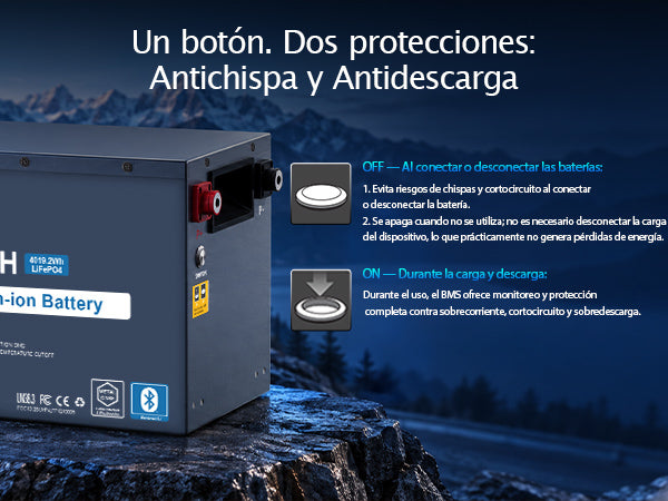 ECO-WORTHY Batería LiFePO4 EnergyRock de 12V 314Ah, carcasa metálica con BMS de 200A