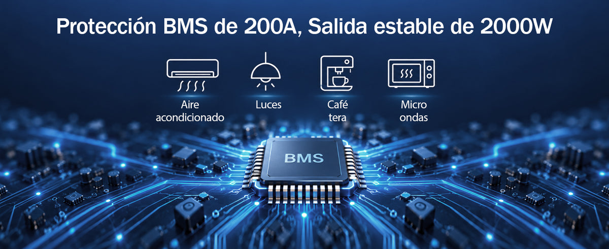 ECO-WORTHY Batería LiFePO4 EnergyRock de 12V 314Ah, carcasa metálica con BMS de 200A