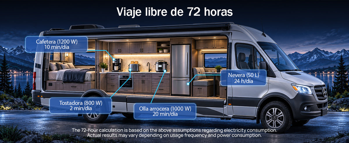 ECO-WORTHY Batería LiFePO4 EnergyRock de 12V 314Ah, carcasa metálica con BMS de 200A