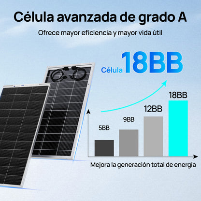ECO-WORTHY Bifacial 195W 12V Panel Solar Monocristalino 