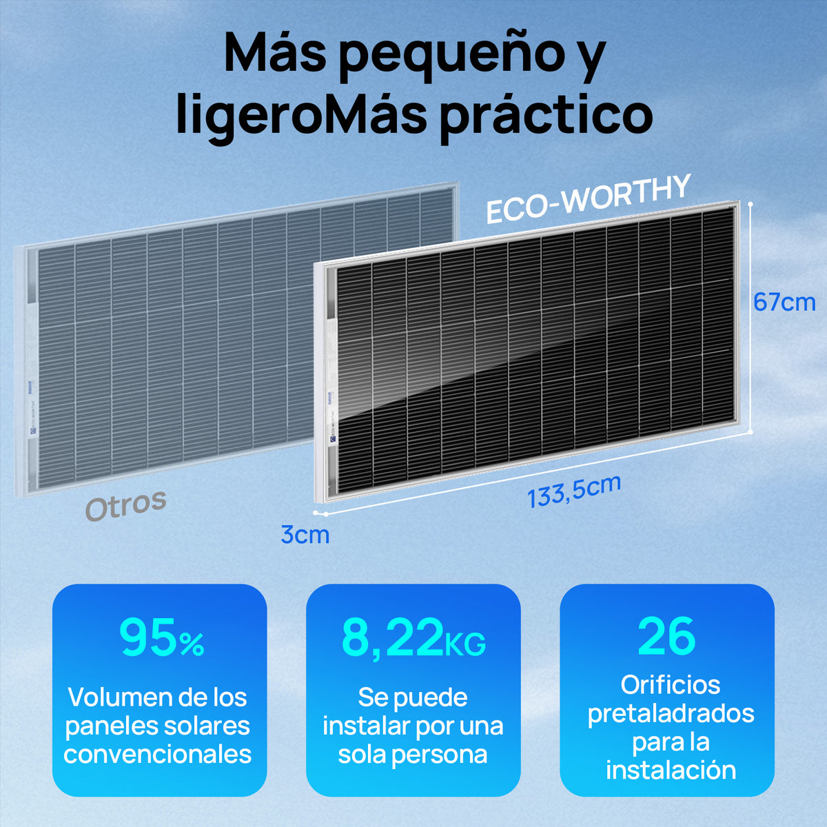 ECO-WORTHY Bifacial 195W 12V Panel Solar Monocristalino 