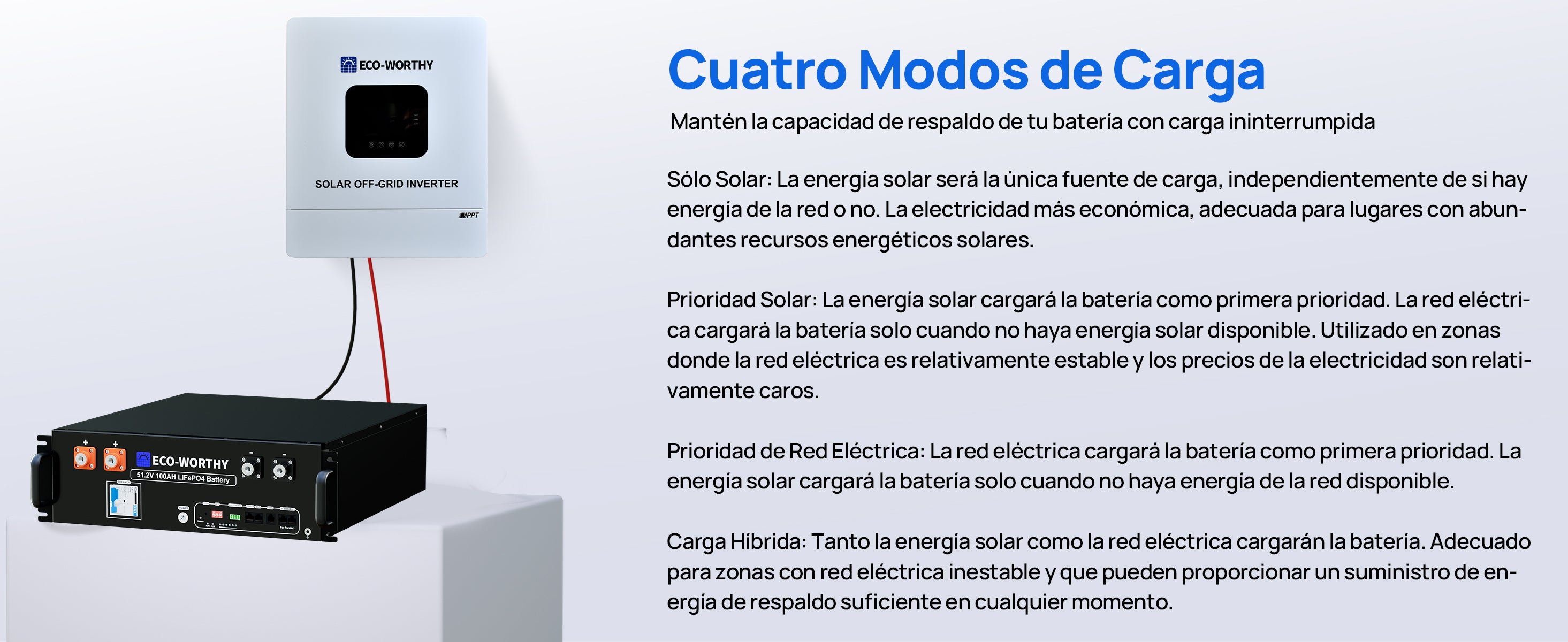 ECO-WORTHY con LiFePO4 de 48V 100Ah e inversor híbrido de 48V 5000W Energía de respaldo para el hogar