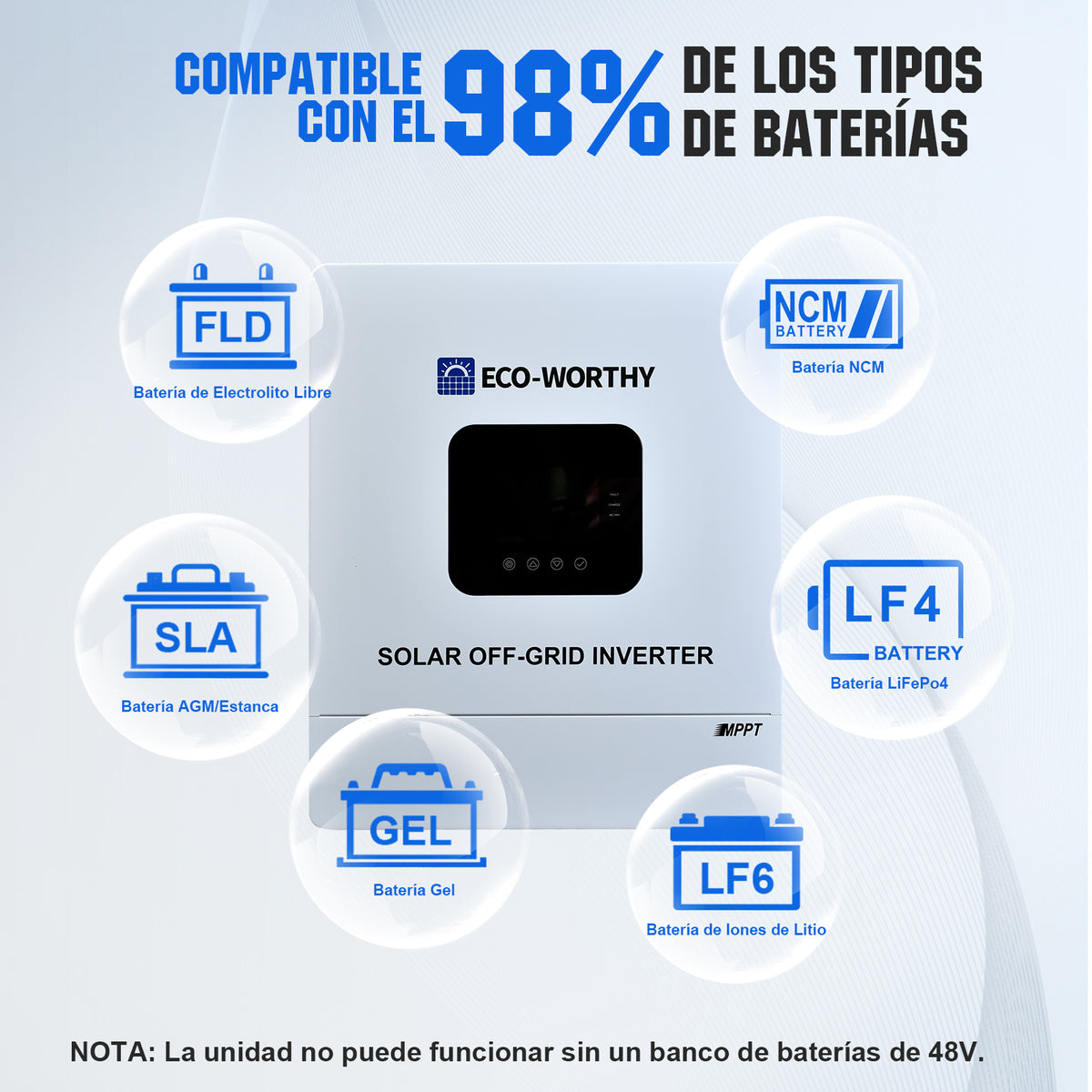 Energía de respaldo para el hogar ECO-WORTHY con LiFePO4 de 48V 100Ah e inversor híbrido de 48V 5000W - 1000W-2000W Kit Solar Aislada - eco-worthy-es