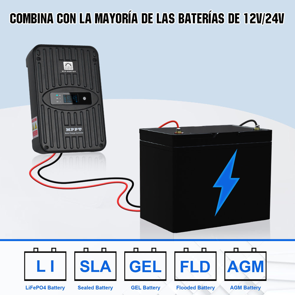 Kit solar con baterías 480W/720W 12V