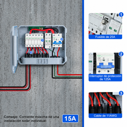 ECO‑WORTHY Caja Combinadora Fotovoltaica 15A IP65 con Protección contra Sobretensiones 12‑48V