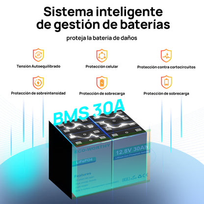 Batería Litio LiFePO4 12V 30Ah - Batería Litio LiFePO4 12V - eco - worthy - es