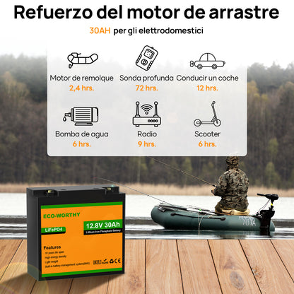 Batería Litio LiFePO4 12V 30Ah - Batería Litio LiFePO4 12V - eco - worthy - es
