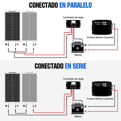 100W 12V Panel Solar Mono Flexible - 100W - 170W Paneles solares - eco - worthy - es