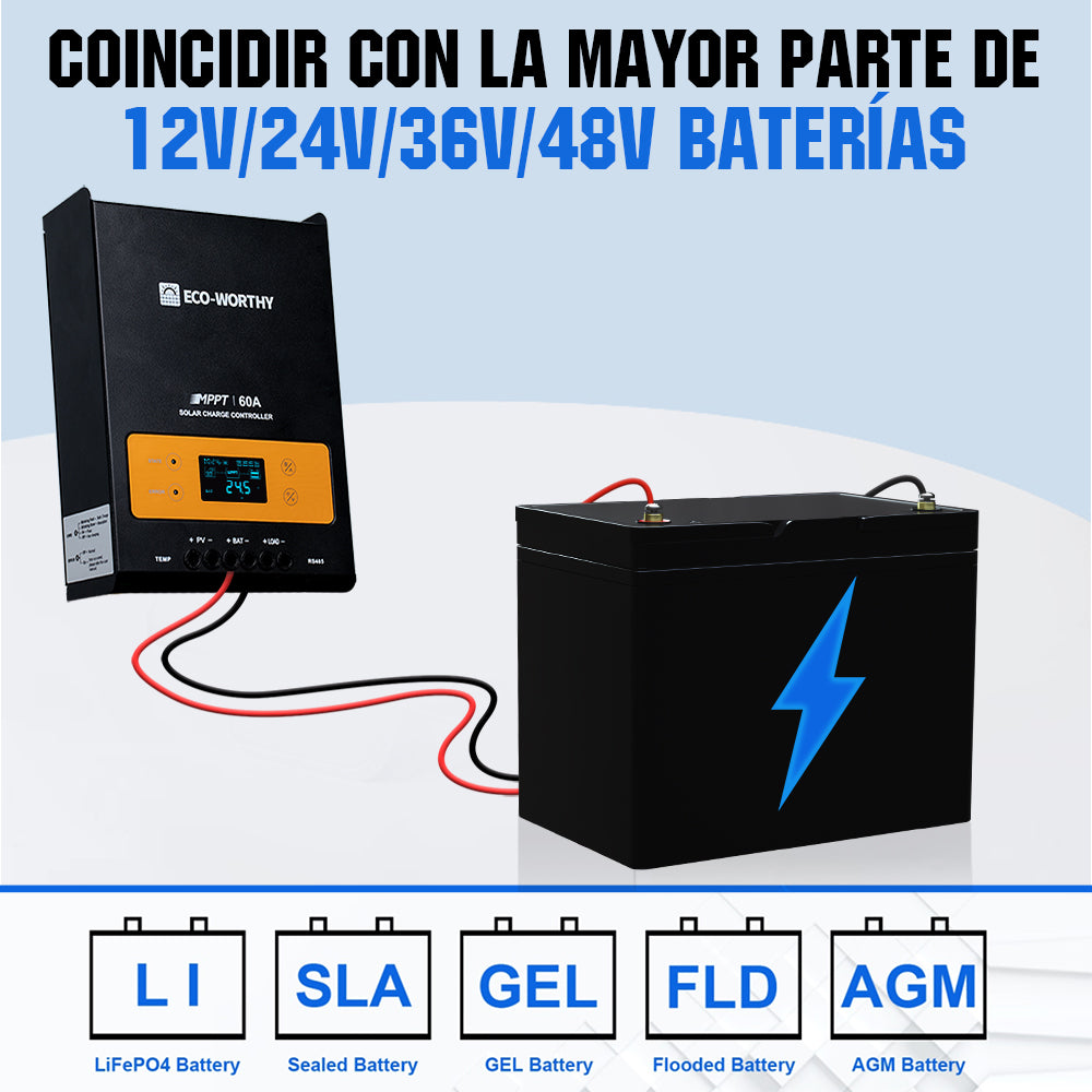 ecoworthy_12V_24V_60A_solar_charge_controller_03