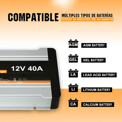 12V 20A & 40A DC a DC Charger MPPT Batería Cargador - Regulador de Carga - eco - worthy - es