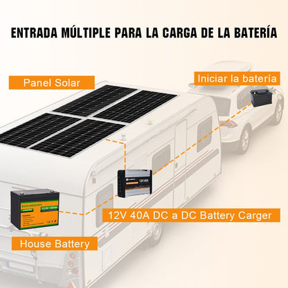 12V 20A & 40A DC a DC Charger MPPT Batería Cargador - Regulador de Carga - eco - worthy - es