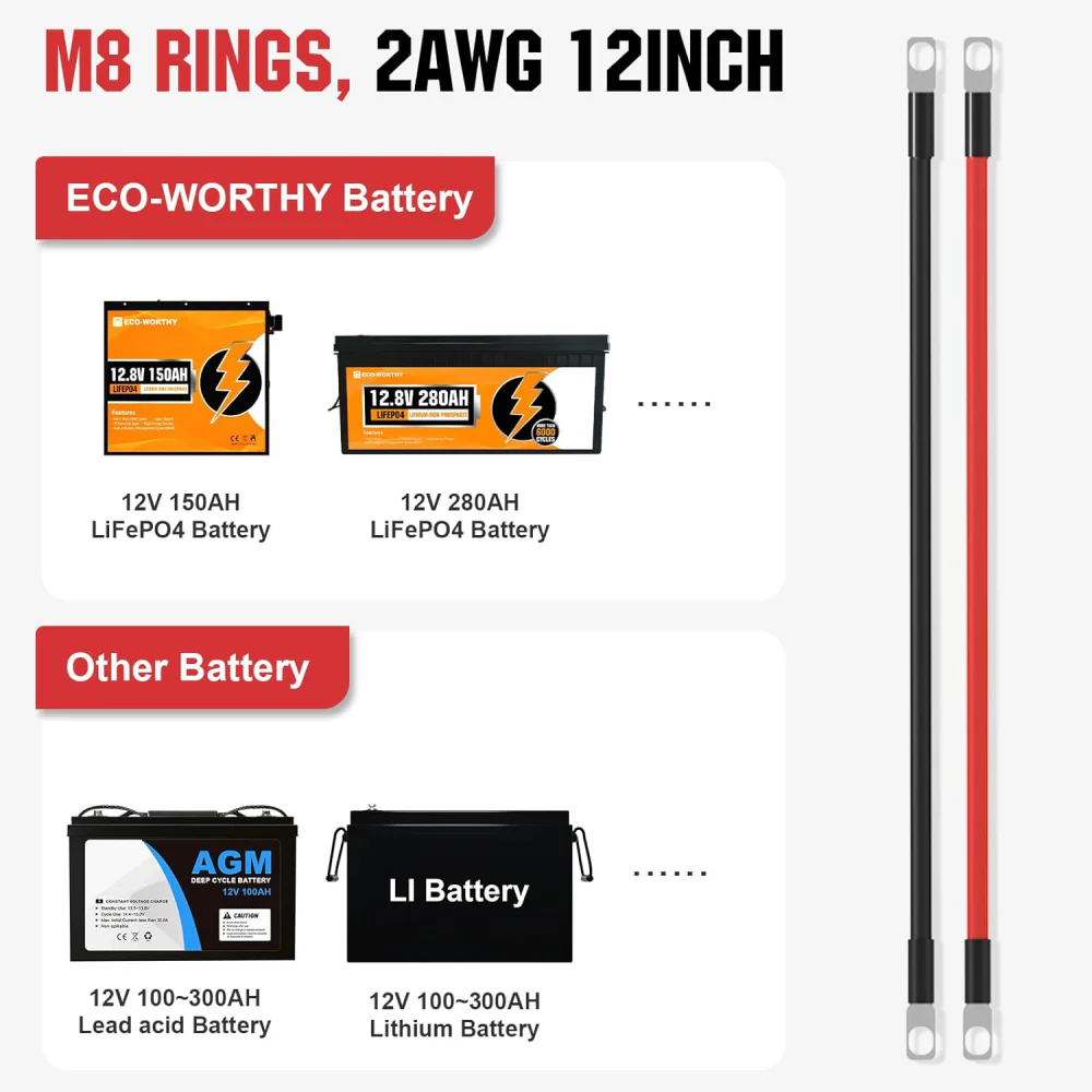 ecoworthy_12inch_2AWG_battery_cable_01