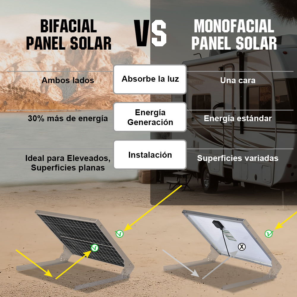 ecoworthy_12v_120w_bifacial_solar_panel_03