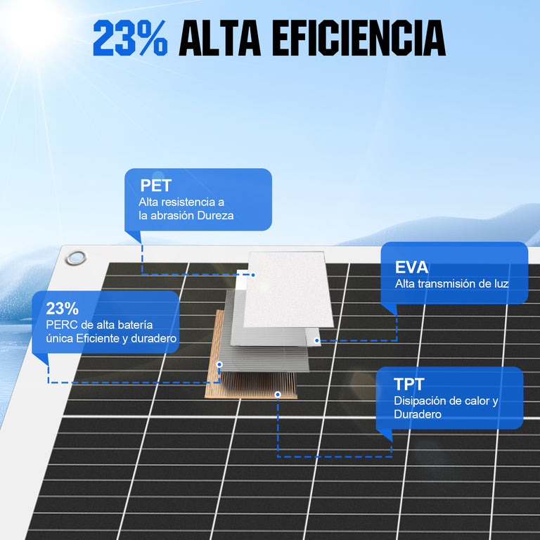 130W 12V Panel Solar Mono Flexible - 100W - 170W Paneles solares - eco - worthy - es