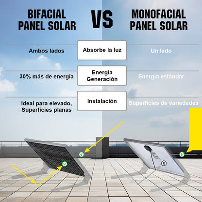 Bifacial 195W 12V Panel Solar Monocristalino - 100W - 170W Paneles solares - eco - worthy - es